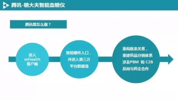 糖大夫血糖仪.jpg