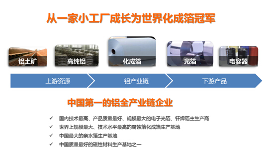 QQ截图20150417110928