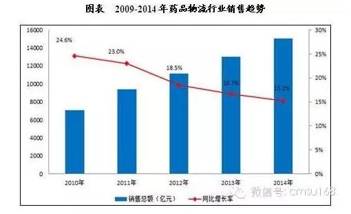 QQ截图20160330090220.jpg