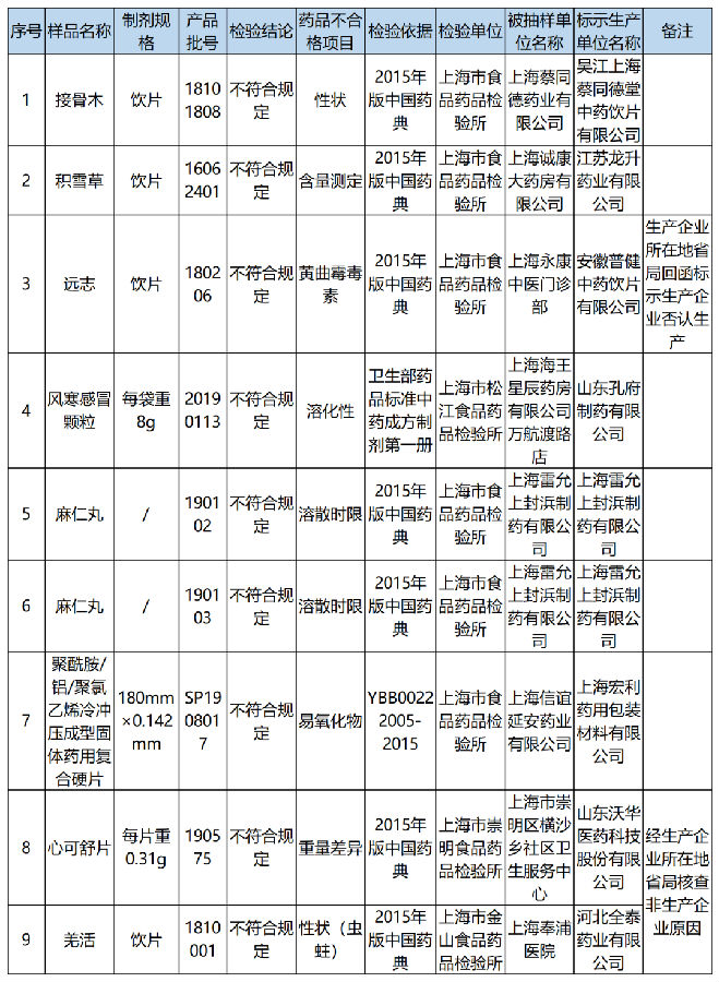微信图片_20200722091934.png