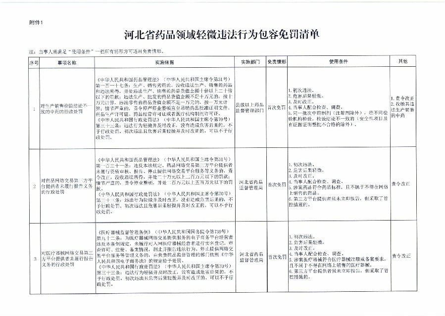 1658482543313058160_页面_1.jpg